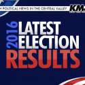 2016 California, Montana, New Jersey, New Mexico, North Dakota Democratic and South Dakota Election Results