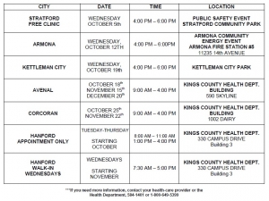 flu-schedule-kings