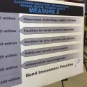 Fresno Unified Details Its ‘Measure X’ Plan