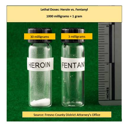 Deadly fentanyl forces rewrite of Nevada drug laws