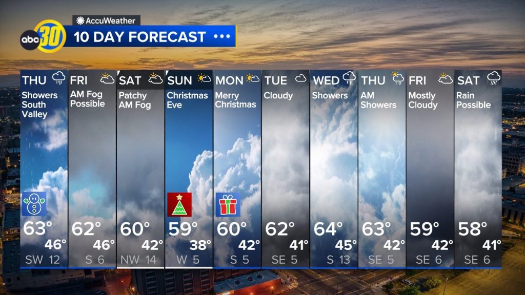 Holiday Travelers Beware of Wicked West Coast Weather KMJ AF1